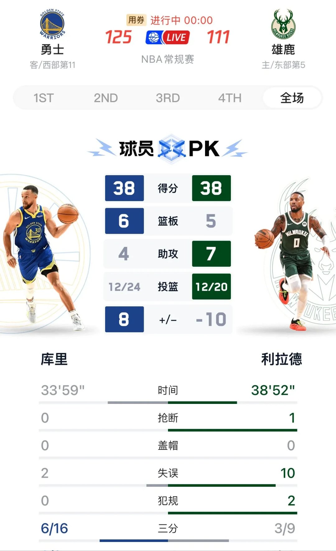 勇士带队取胜！，德布劳内重要时刻爆冷比赛高潮迭起(辉光球2500字演示实验报告)