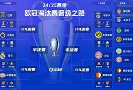 国际比赛日欧冠传出新动向，托特纳姆官宣签约，管理层表态——悬念犹存，球队文化再被提及的简单介绍